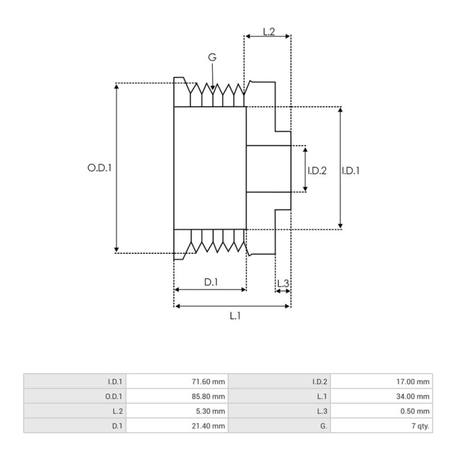 AP0028 Alternator Pulley BOSCH 0124555018, 0124555117, 0124555581, 0124655014, 0124655293, 0124655294, 0124655405, 0986049323 DAF, 1626130, 1649066