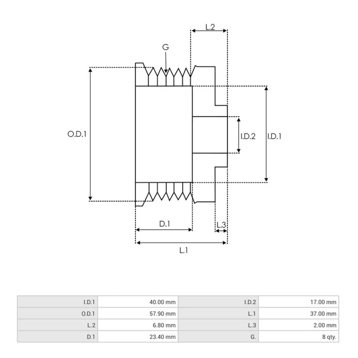AP1005S Alternator Pulley Bosch 6033GC5005, 0120469119, 0124325067, 6033FB3010, 6033GB3010, Delco 19025111, DRB3890, Mercedes Atego, Citaro, Travego, Unimog Mercedes man
