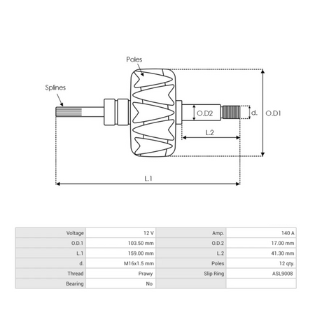 AR0040 Alternator Rotor Bosch
