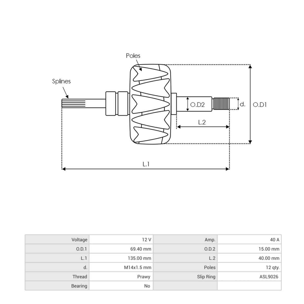 AR6021 Alternator rotor