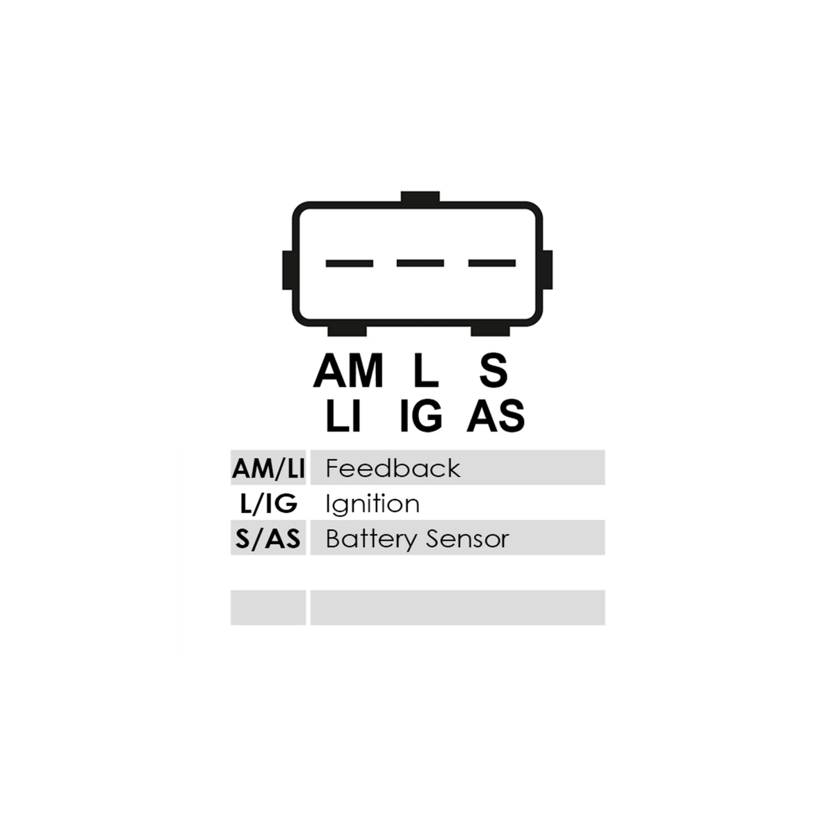 ARE6202S Alternator voltage regulator