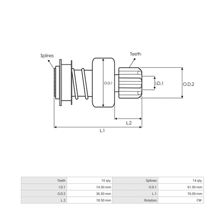 SD9297P Starter pinion drive