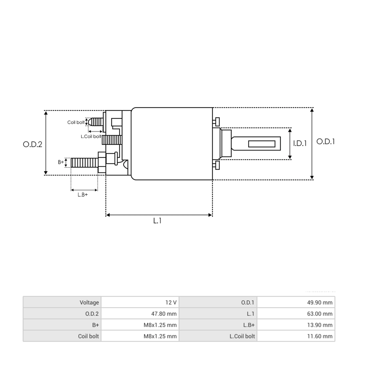 AS SS6009 Starter solenoid 28100-15190, 28100-16040, 28100-16041, 28100-16070, 28100-16071, 28100-87725, 2810013060000, 2810013080000, 2810087106000, 2810087213000, 2810087606000, 2810087722000, 2810087734000, TOYOTA 2815010020 2815010021 2815087509 2815087510, 28150-10020 28150-10021 28150-87509 28150-87510, 053400-7130 053400-8690 053400-8730 053400-8780 153400-0850 312205-2A20, 0534007130 0534008690 0534008730 0534008780 1534000850 3122052A20,  133809 F032133809