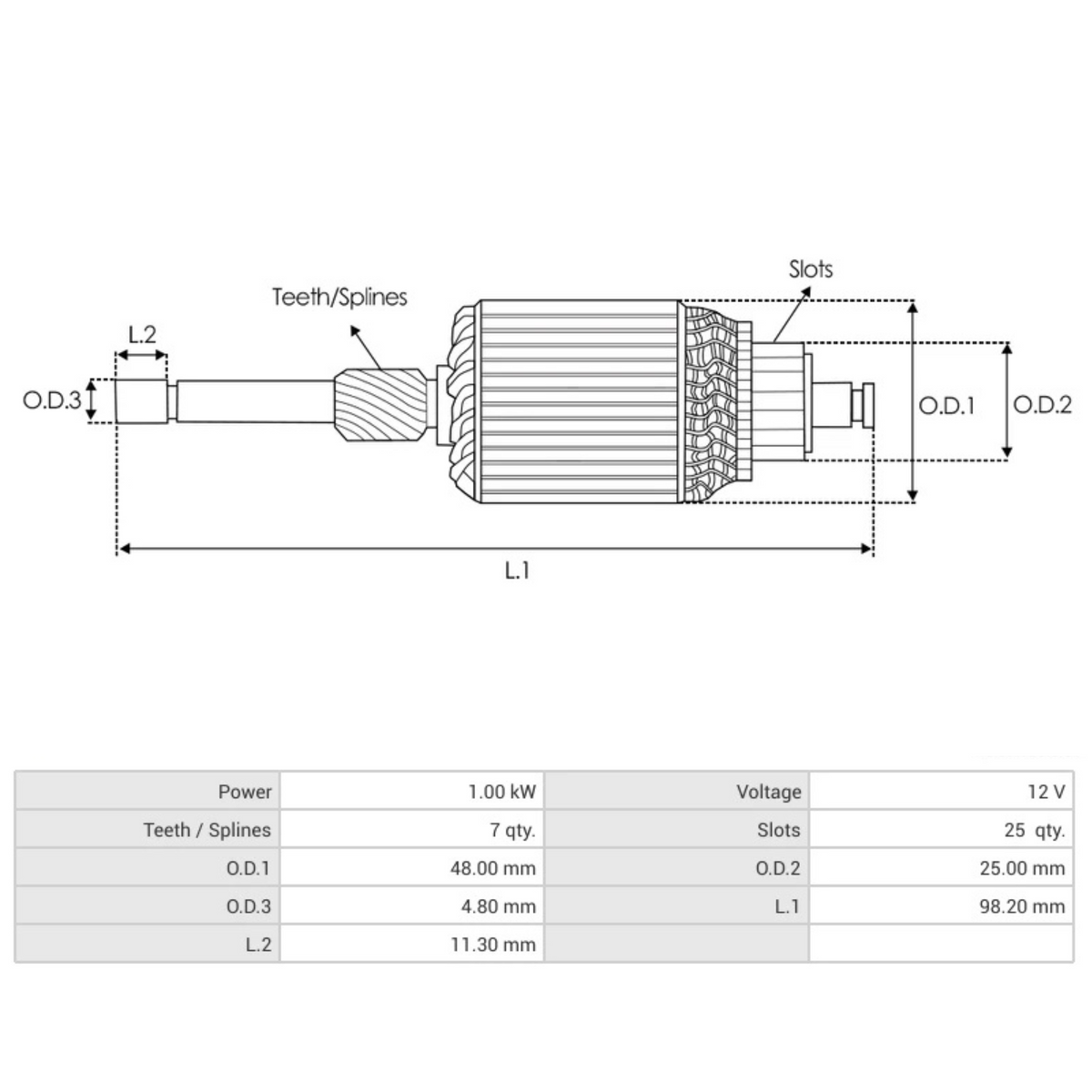 SA6036S Denso starter armature 12V 1.0kW 428000-7200, 428000-7210, 428000-8331, 428000-8332, 428000-9300