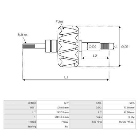 AR5028 Alternator Rotor 12V 120A Mitsubishi alternators AS-PL brand