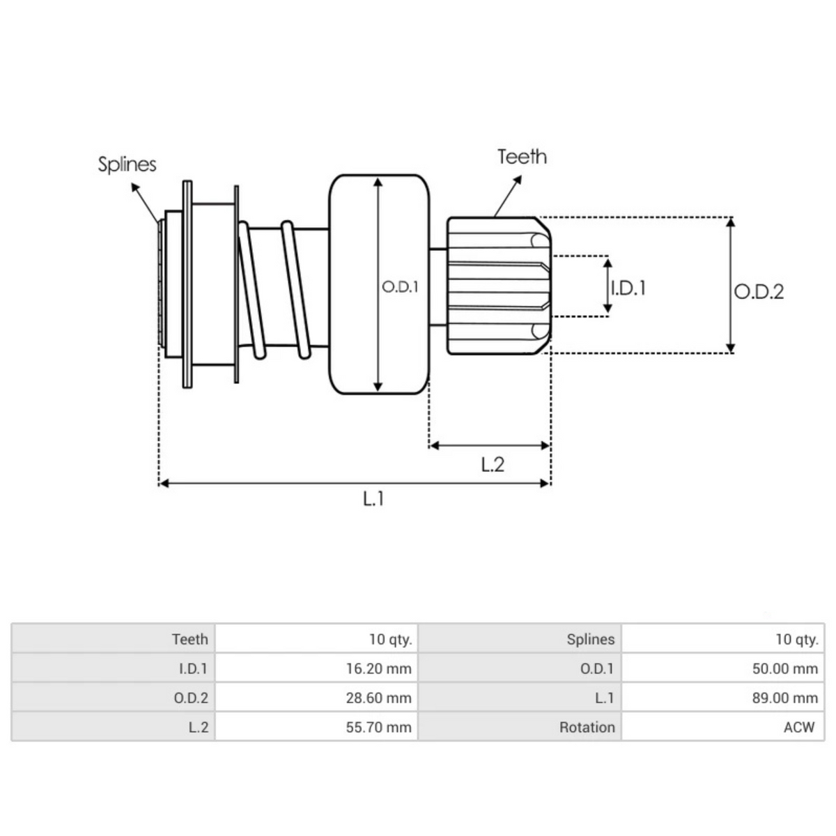 SD3110(VALEO) Starter Pinion Drive Valeo starters
