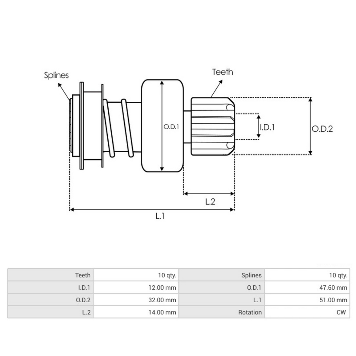 SD0230 Starter Pinion Drive dimensions 