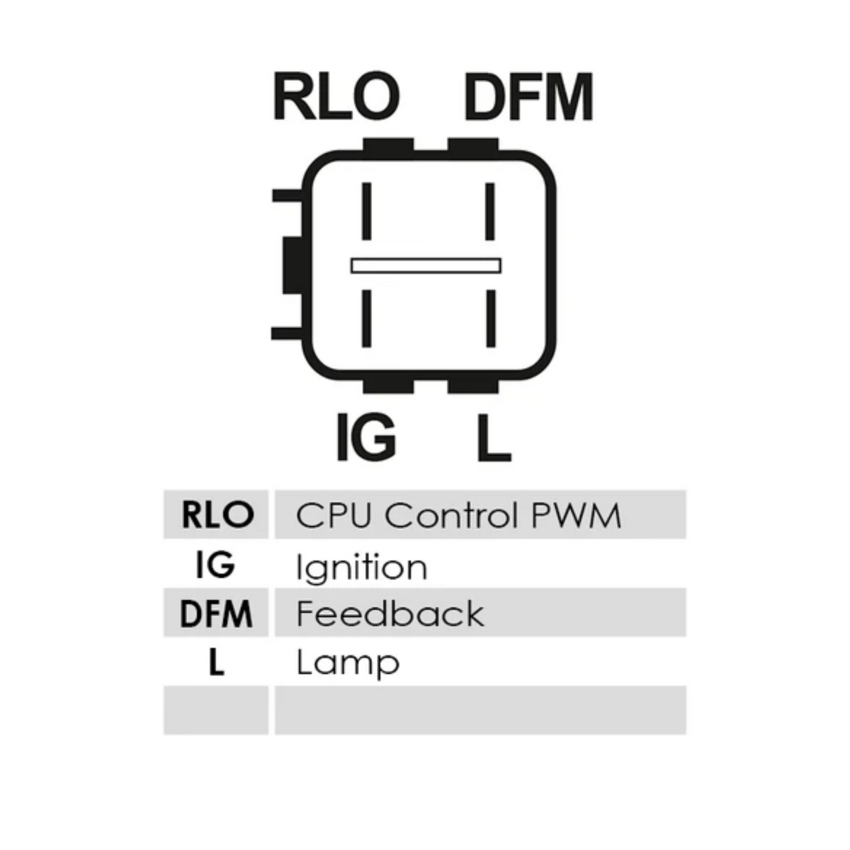 VR-H2005-95 Alternator Voltage Regulator Denso alternator