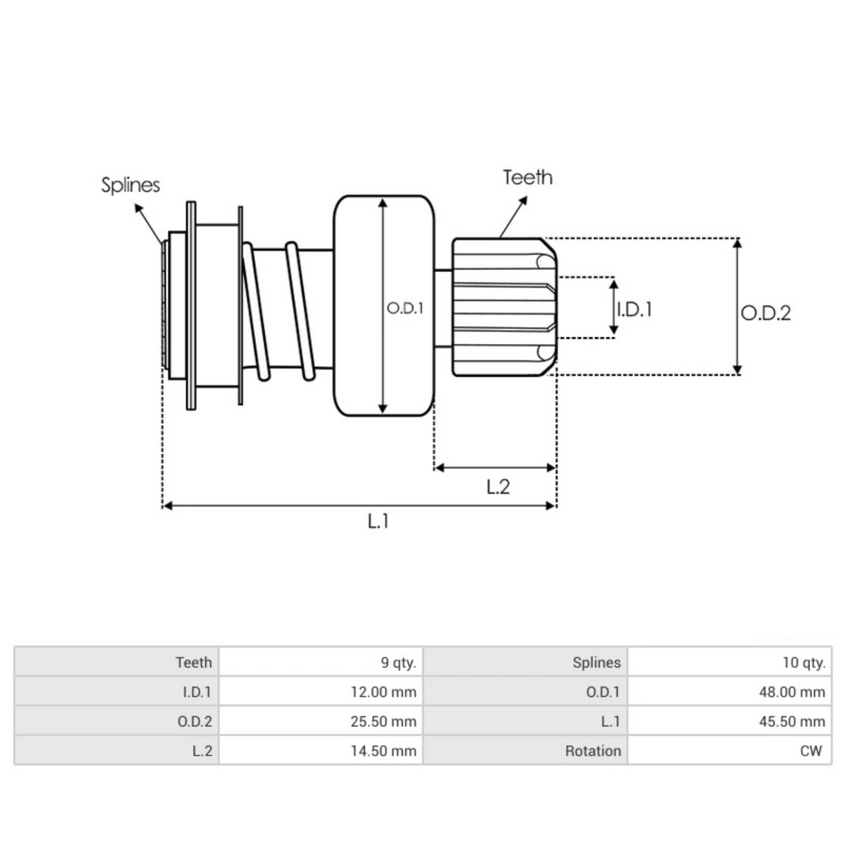 2377 Starter Pinion Drive Valeo starters
