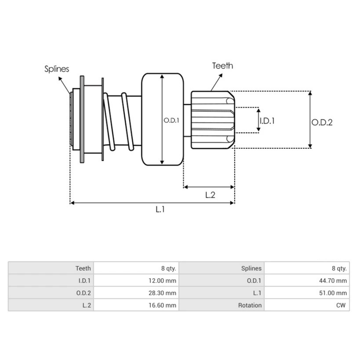 1848 Starter Pinion Drive Mitsubishi starter dimensions