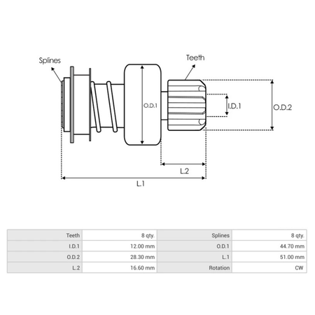 1848 Starter Pinion Drive Mitsubishi starter dimensions