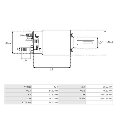 SS5159P Starter Solenoid Mitsubishi Chrysler 12V starters