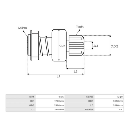 SD0557P Bosch 0001109310 Starter Pinion Drive Bendix dimensions 1006210164