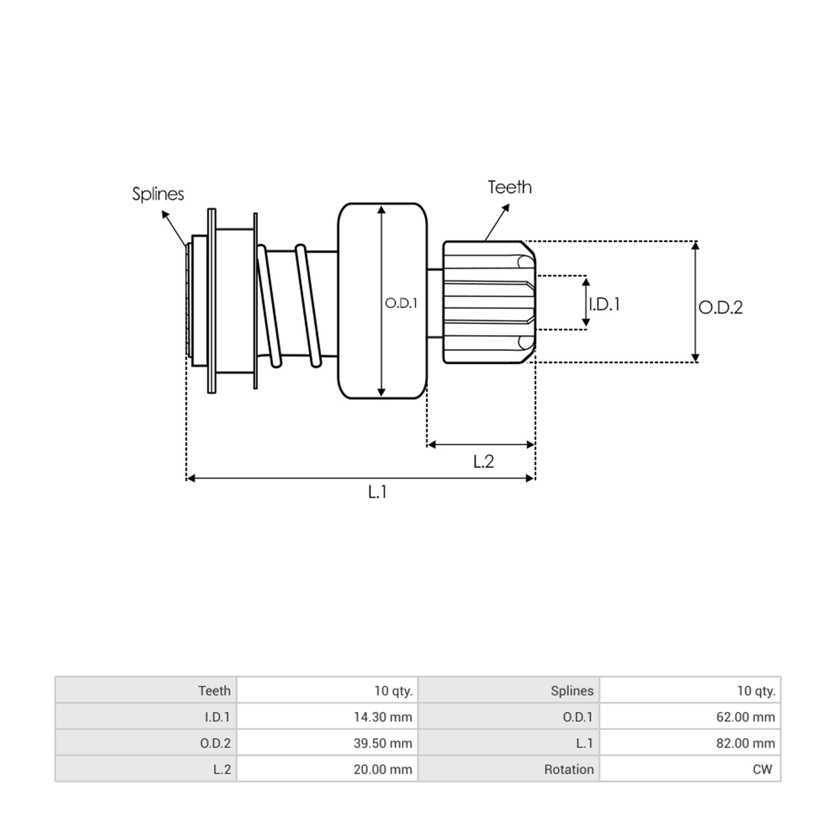 SD9138 LETRIKA starter bendix mahle iskra AZF4260 AZF4266 AZF4270 AZF4283 AZF4287 AZF4288 AZF4291 AZF4304 AZF4318 AZF4520 AZF4524 
AZF4541 AZF4542 AZF4550 AZF4553 AZF4562 AZF4568 AZF4569 AZF4570 AZF4595 AZF4597 AZF4598 PERKINS 2873K635 new holland ISKRA LETRIKA 16.902.379 16902379 16 902 379 16.902.382 16902382 16 902 382 MAHLE 72737927 MSX483 MSX602 CARGO f032333674 333674 GHIBAUDI 6047 WOODAUTO LET16.902.379 SDV32788 AS-PL SD9138(LETRIKA) SD9138 SD9138P SD9138S KRAUF SDI4562 SANDO SDR21000.0 ZEN ZN1678