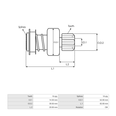 SD9138 LETRIKA starter bendix mahle iskra AZF4260 AZF4266 AZF4270 AZF4283 AZF4287 AZF4288 AZF4291 AZF4304 AZF4318 AZF4520 AZF4524 
AZF4541 AZF4542 AZF4550 AZF4553 AZF4562 AZF4568 AZF4569 AZF4570 AZF4595 AZF4597 AZF4598 PERKINS 2873K635 new holland ISKRA LETRIKA 16.902.379 16902379 16 902 379 16.902.382 16902382 16 902 382 MAHLE 72737927 MSX483 MSX602 CARGO f032333674 333674 GHIBAUDI 6047 WOODAUTO LET16.902.379 SDV32788 AS-PL SD9138(LETRIKA) SD9138 SD9138P SD9138S KRAUF SDI4562 SANDO SDR21000.0 ZEN ZN1678