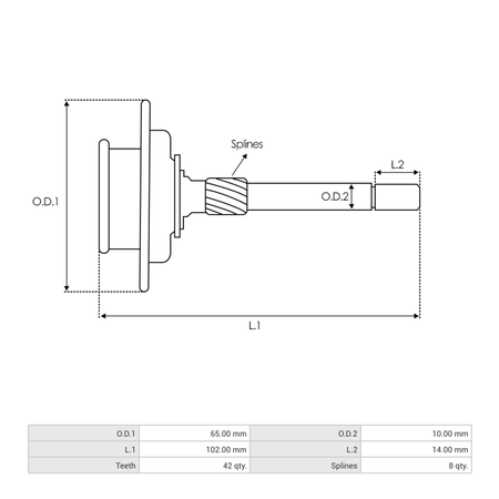 SG5032S Starter planet gear