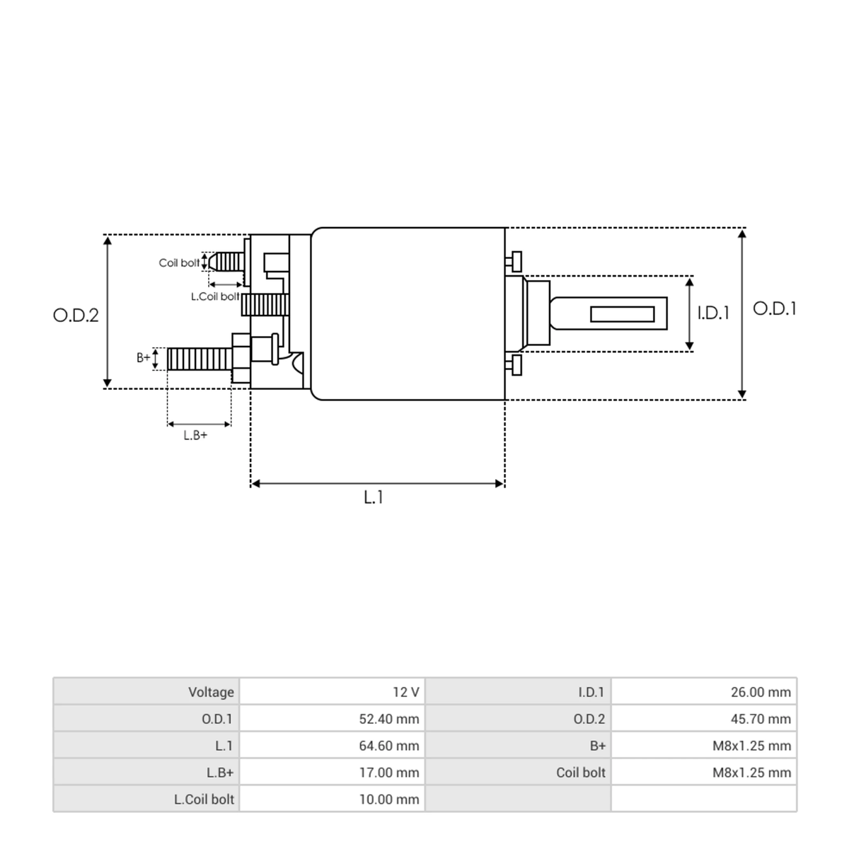 SS0049 Starter solenoid