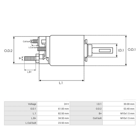 SS0096P Bosch starter solenoid relay 24V