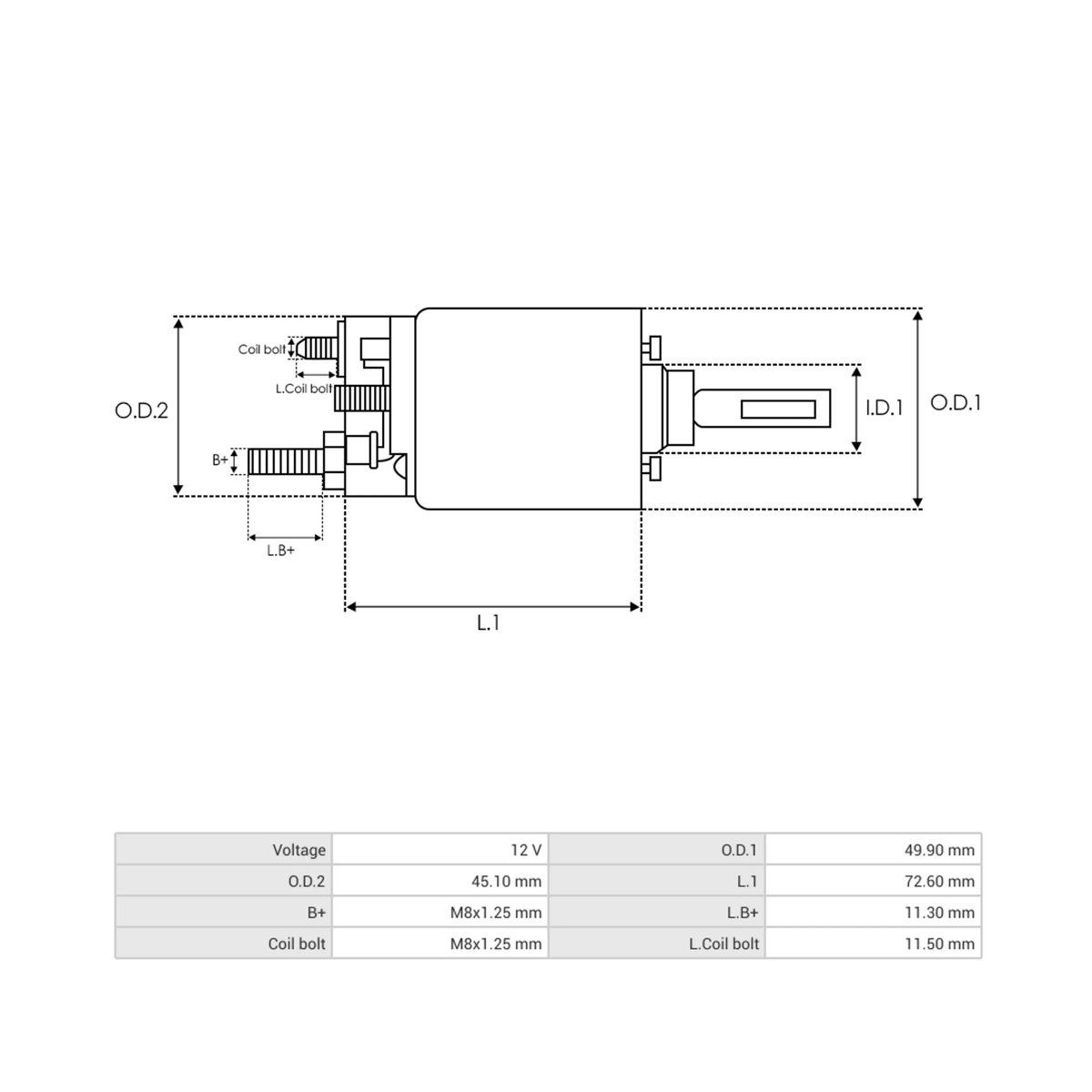 SS6030 Starter solenoid toyota denso