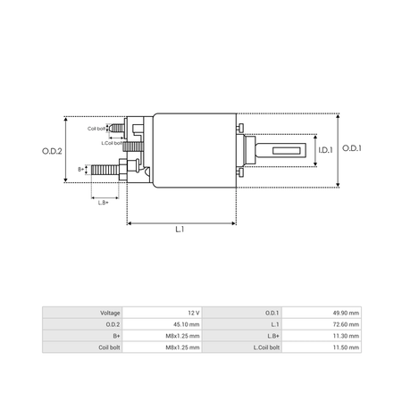 SS6030 Starter solenoid toyota denso