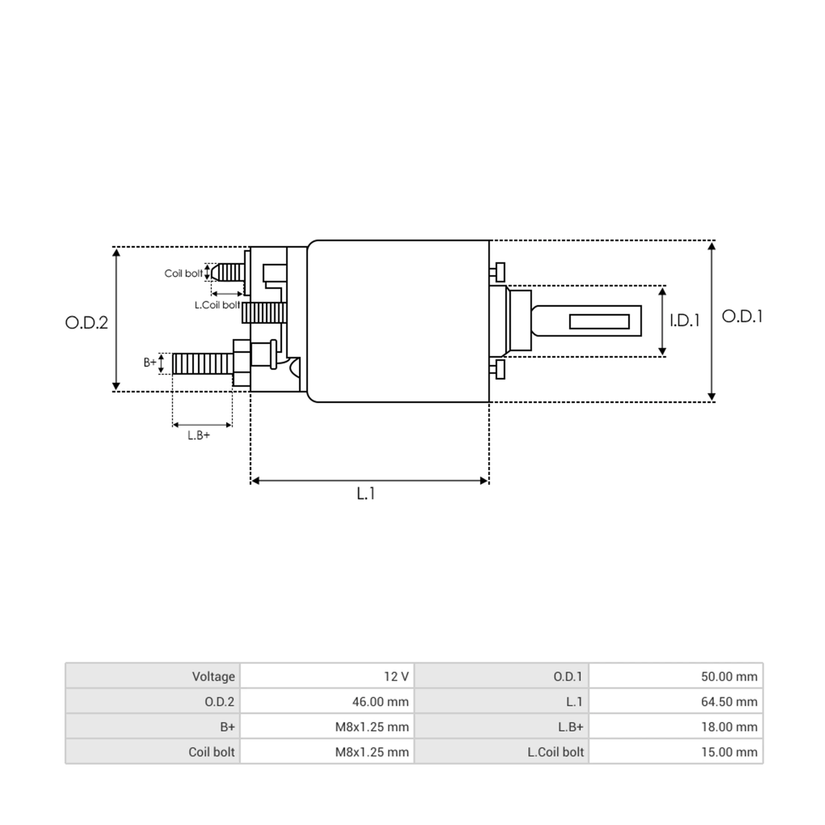 12V SS6055S denso starter solenoid 059911024K 059 911 024 K VW VAG 
DENSO 4280007030 4280007033 4280007040 4280007220 4280007221 4280007222 4280007223 4280007224 4280007881 4280007931 4280008321 4380000202 4380000231 428000-7030 428000-7033 428000-7040 428000-7220 428000-7221 428000-7222 
428000-7223 428000-7224 428000-7881 428000-7931 428000-8321 438000-0202 438000-0231 SOL6093 ELECTROLOG SSN1720 KRAUF