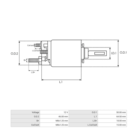 12V SS6055S denso starter solenoid 059911024K 059 911 024 K VW VAG 
DENSO 4280007030 4280007033 4280007040 4280007220 4280007221 4280007222 4280007223 4280007224 4280007881 4280007931 4280008321 4380000202 4380000231 428000-7030 428000-7033 428000-7040 428000-7220 428000-7221 428000-7222 
428000-7223 428000-7224 428000-7881 428000-7931 428000-8321 438000-0202 438000-0231 SOL6093 ELECTROLOG SSN1720 KRAUF