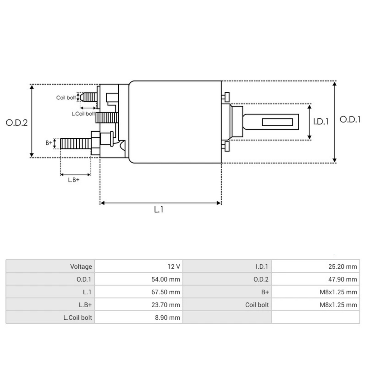 SS3079(VALEO) Starter Solenoid Valeo D7E27 D7E47 8200266777A TS10E3 8200266777B 8200266777C TS12E9 233003329R 12V starters