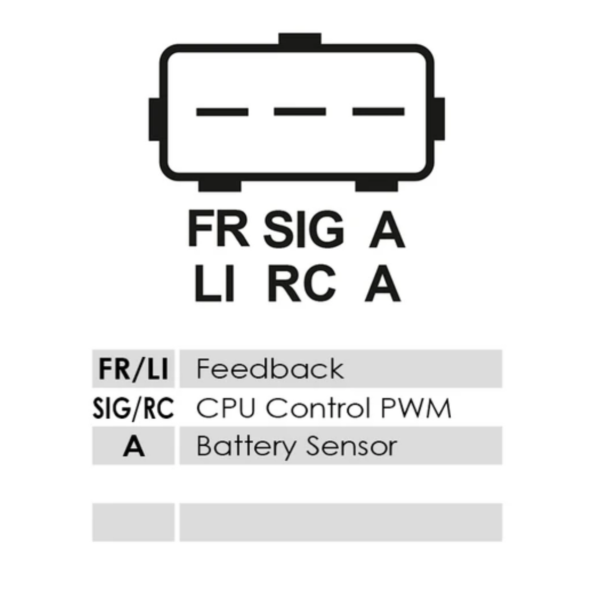  Alternator Voltage Regulator CARGO, 235601, AS, ARE9026, TRANSPO, F611, WOODUATO, VRG47269, MOBILETRON, VR-VN001, VRVN001, VR VN001, VISTEON, 1S7T10300AA, 1S7T-10300-AA, 1S7TAA, 1S7T-AA, 1S7T10300BA, 1S7T-10300-BA, 1S7TBA, 1S7T-BA, 1S7T10300BB, 1S7T-10300-BB, 1S7TBB, 1S7T-BB, 1S7T10300BC, 1S7T-10300-BC, 1S7TBC, 1S7T-BC, 1S7T10300BD, 1S7T-10300-BD, 1S7TBD, 1S7T-BD, 1S7TCD, 1S7T-CD, 1S7T10300CD, 1S7T-10300-CD, 1S7Z10346AA, 1S7Z-10346-AA, 1S7Z10346AARM, 1S7Z-10346-AARM, 1S7Z10346BC, 1S7Z-10346-BC