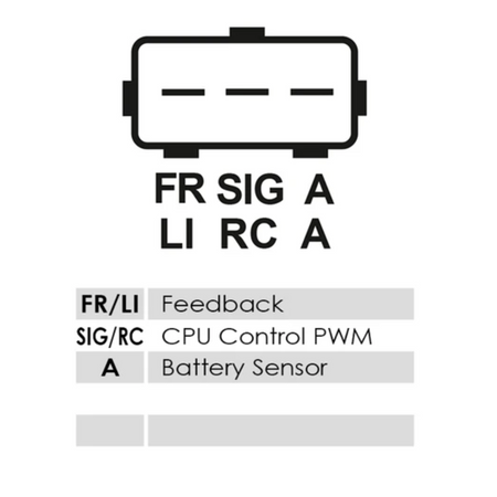  Alternator Voltage Regulator CARGO, 235601, AS, ARE9026, TRANSPO, F611, WOODUATO, VRG47269, MOBILETRON, VR-VN001, VRVN001, VR VN001, VISTEON, 1S7T10300AA, 1S7T-10300-AA, 1S7TAA, 1S7T-AA, 1S7T10300BA, 1S7T-10300-BA, 1S7TBA, 1S7T-BA, 1S7T10300BB, 1S7T-10300-BB, 1S7TBB, 1S7T-BB, 1S7T10300BC, 1S7T-10300-BC, 1S7TBC, 1S7T-BC, 1S7T10300BD, 1S7T-10300-BD, 1S7TBD, 1S7T-BD, 1S7TCD, 1S7T-CD, 1S7T10300CD, 1S7T-10300-CD, 1S7Z10346AA, 1S7Z-10346-AA, 1S7Z10346AARM, 1S7Z-10346-AARM, 1S7Z10346BC, 1S7Z-10346-BC