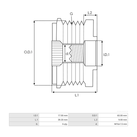 afp5044s alternator freewheel pulley
