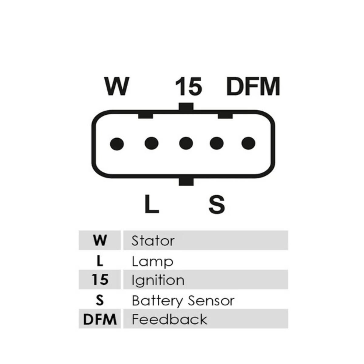 ARE0086(BOSCH) Bosch 24V alternator voltage regulator