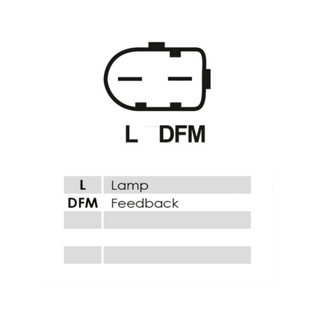 VR-B254 BOSCH Alternator voltage regulator AUDI VW SEAT SKODA MERCEDES RENAULT IVECO DAF MINI BMW 0124615026 021903026B 0124615017 0124615006 0124525092 06F903023J 0124525091 06F911023F 0124525064 504057813 0124525050 06F903023F 0124525020 1506770R 504009978
