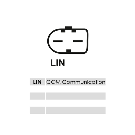 LIN