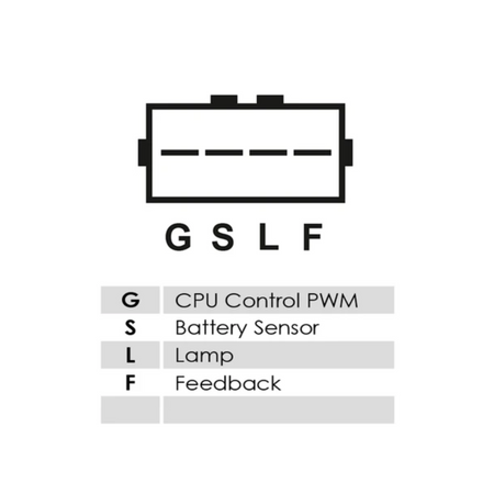 Mitsubishi Alternator Voltage Regulator PLUG CITROEN MITSUBISHI PEUGEOT
