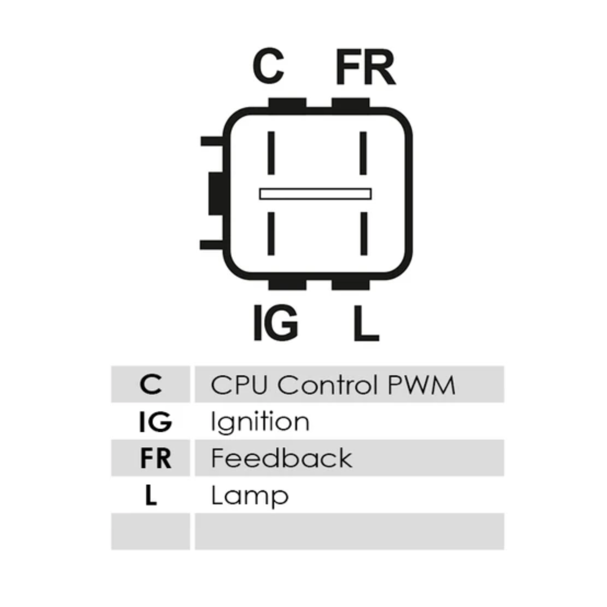 Mitsubishi pin altenator regulator