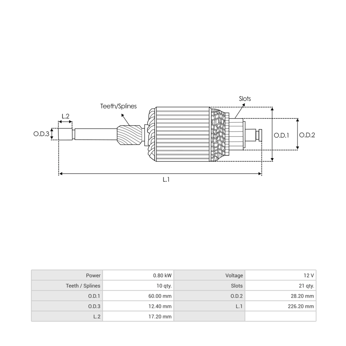 sa6001 starter armature denso 2810010030 2810011060 2810013020 2810013030 2810015010 2810015011 2810015050 2810015170 2810023011 2810023800 2810024023 2810024080 2810024081 2810026160 2810027020 2810027070 2810031020 2810031021 2810037010 2810040015 1523163015 1523163016 8941313560 8941313562 8942160641 8942160642 8944121420 8944121421 81AB11000FA 83BB11000BA 83BB11000BB 85GB11000CA 87BB11000FA 91AB11000DA 91BB11000AA 91BB11000BA, 31200676600 31200676602 31200676603 1427863014