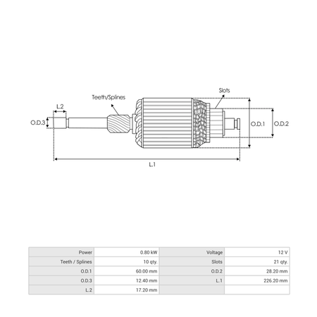 sa6001 starter armature denso 2810010030 2810011060 2810013020 2810013030 2810015010 2810015011 2810015050 2810015170 2810023011 2810023800 2810024023 2810024080 2810024081 2810026160 2810027020 2810027070 2810031020 2810031021 2810037010 2810040015 1523163015 1523163016 8941313560 8941313562 8942160641 8942160642 8944121420 8944121421 81AB11000FA 83BB11000BA 83BB11000BB 85GB11000CA 87BB11000FA 91AB11000DA 91BB11000AA 91BB11000BA, 31200676600 31200676602 31200676603 1427863014