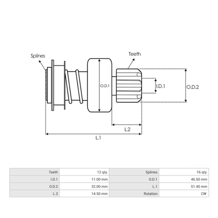 SD0372P starter pinion drive BOSCH 0001170604, 0001170605, 0001170606, 0001170607, 0001170616, 0001170617, 0001170620, 0001170621, 0001170622, 0001170623, 0001170624, 0001170625, 0001170628, 0001170629, 0001170632, 0001170633, 0001170634, 0001170635, 0001170636, 0001170637, 0001170638, 0001170639, 0001170646, 0001170647