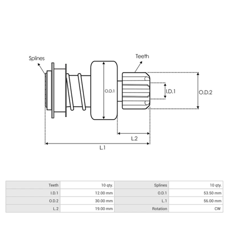 SD0555P Bosch starter pinion drive. Bendix. Bosch 1006210272, 1006210921. 0001109407, 0001109408.