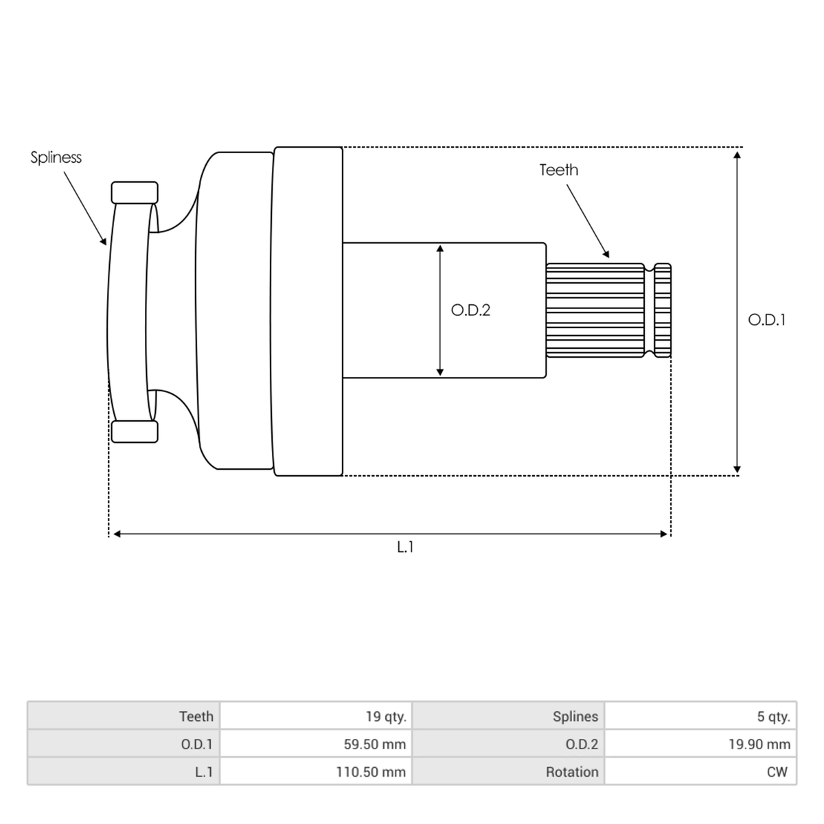 SD3191S Starter pinion drive AS-PL SD3191 VALEO TM000A28901 AS-PL S3122S