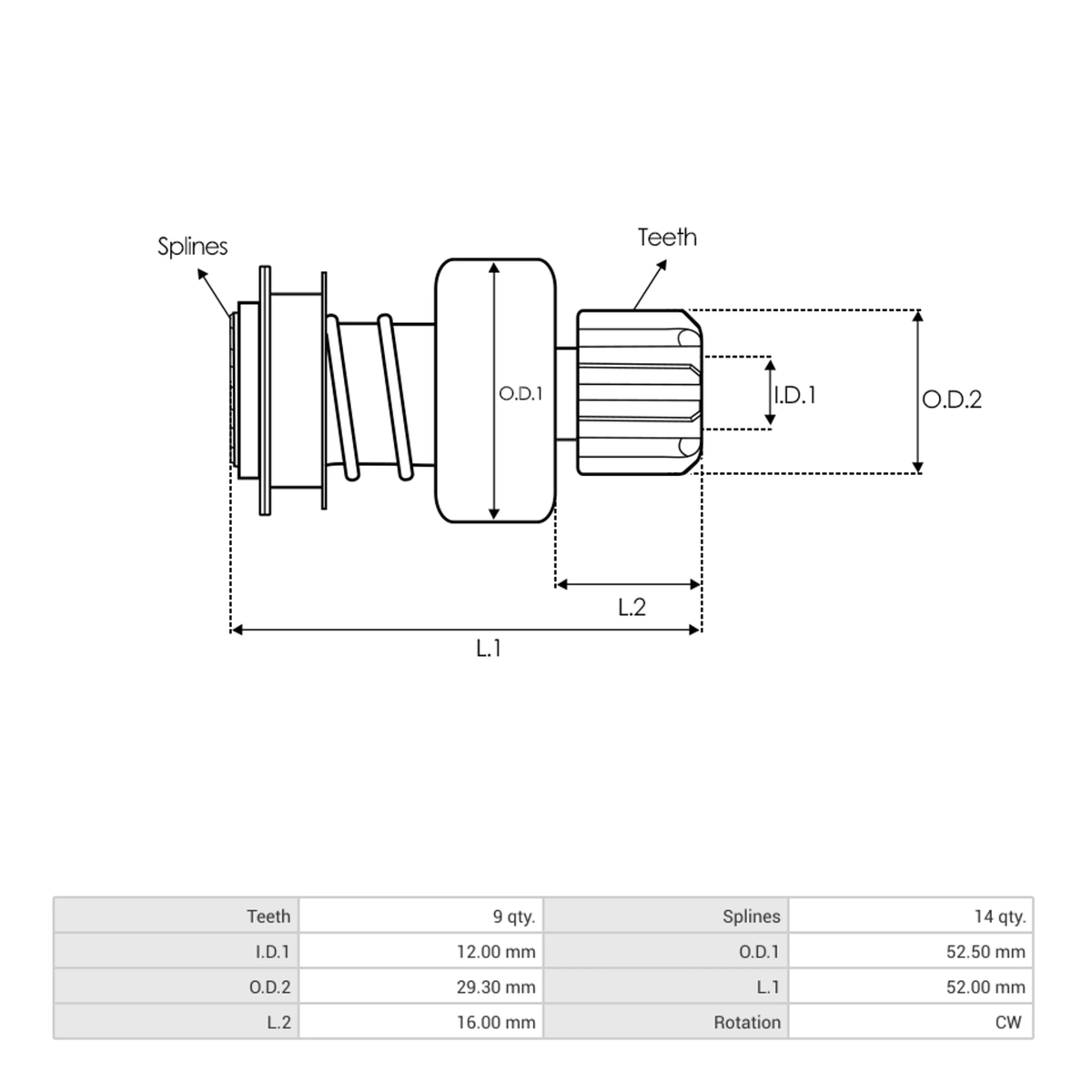 SD9130P Starter pinion drive