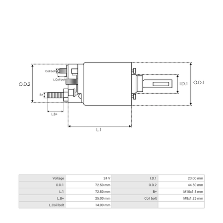 SS9166P Starter solenoid prestolite